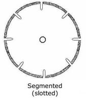 segmented cutting discs