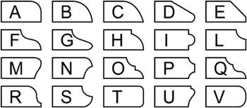 profile shapes of grinding wheels