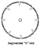 segmented "U" slot